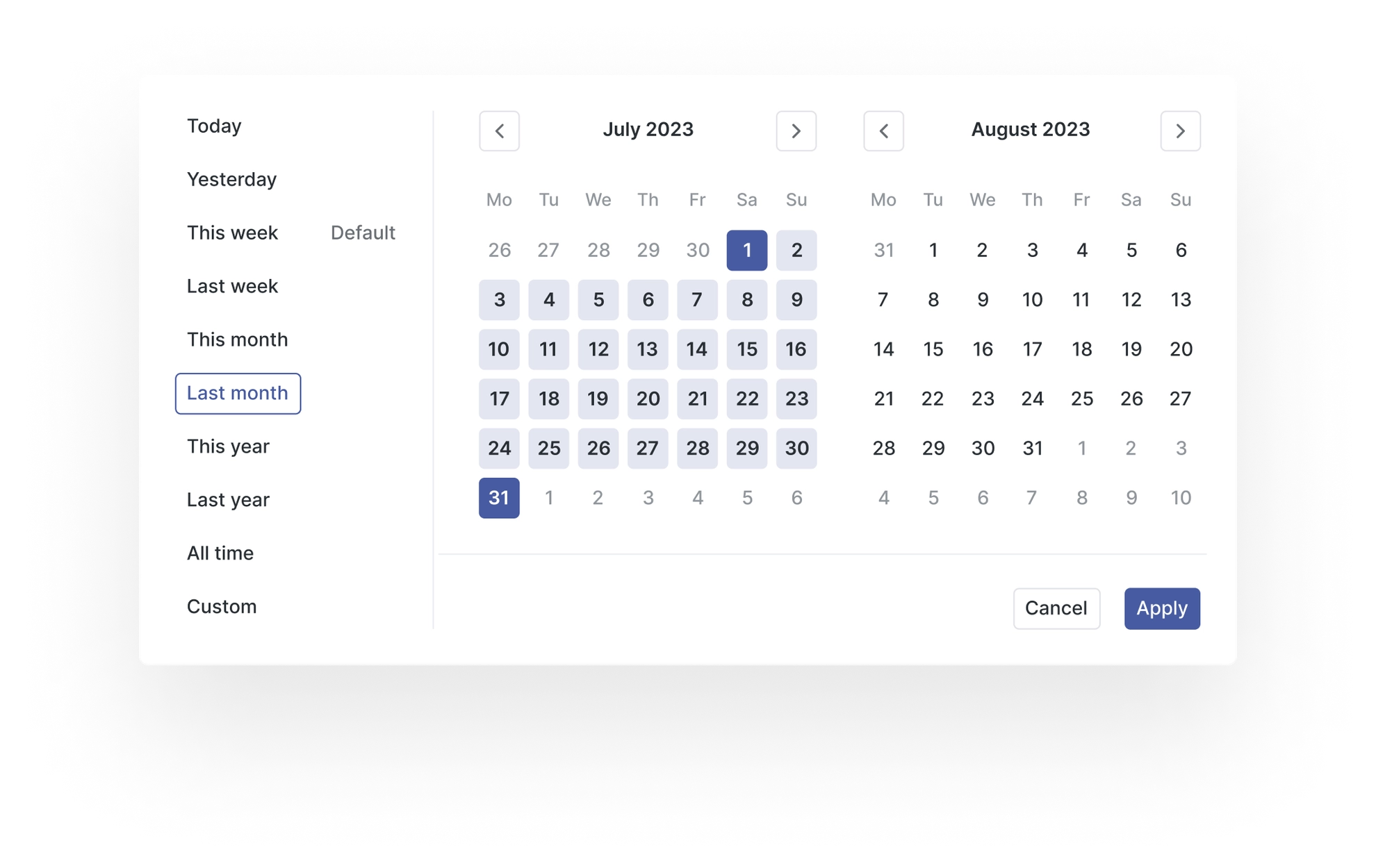 Detailed calendar